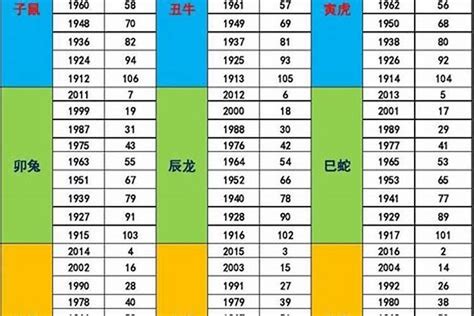 1971五行属什么|1971年5月出生的人五行属什么命？什么天干地支？